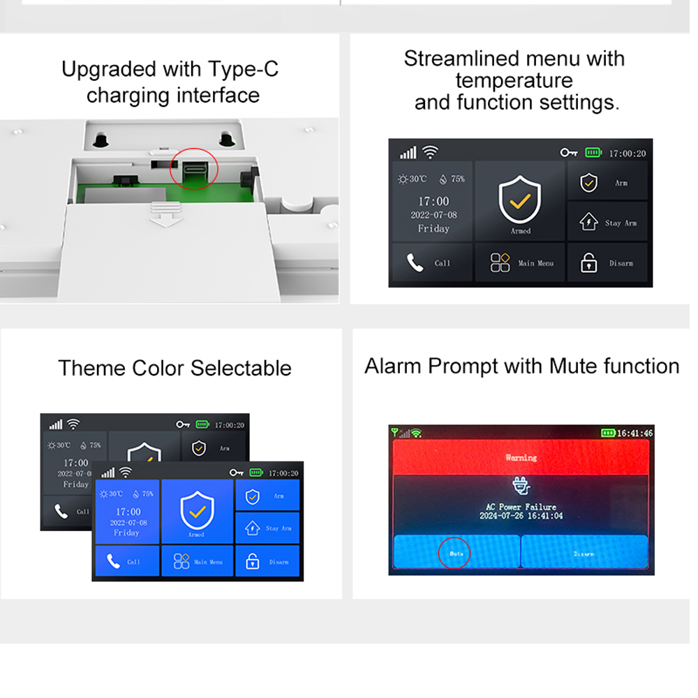 PGST107 4G Tuya smart home Ala - Home Automation Industry ulasan dan harga
