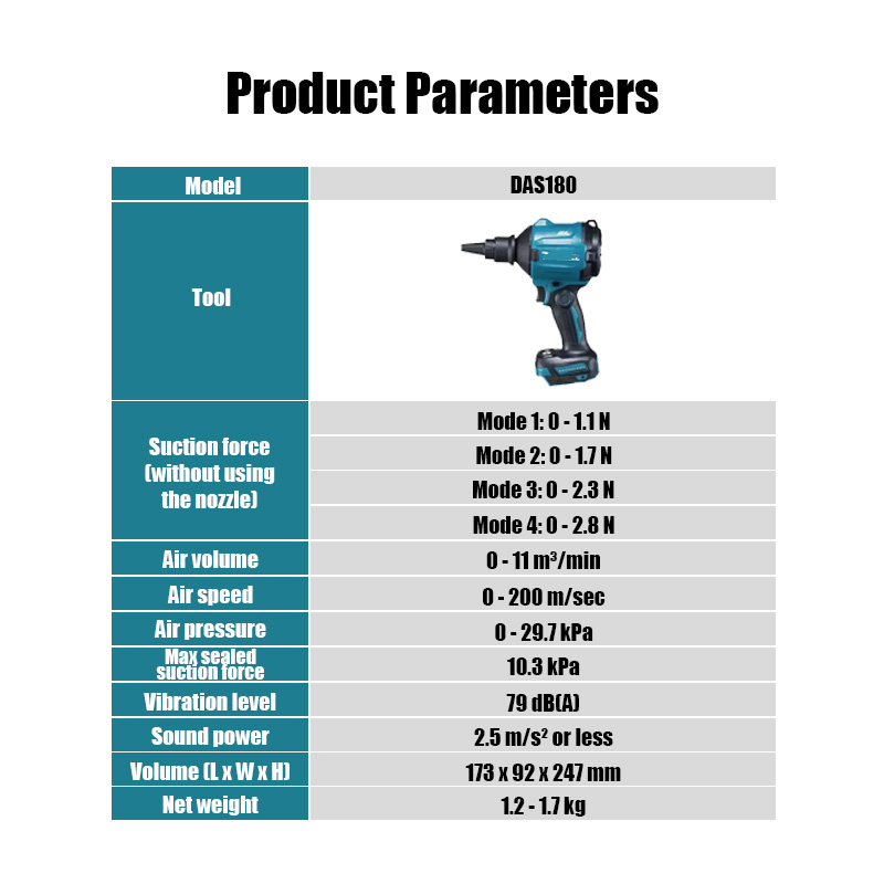 Makita 18V Battery DAS180 High - Home Automation System Diy ulasan dan harga