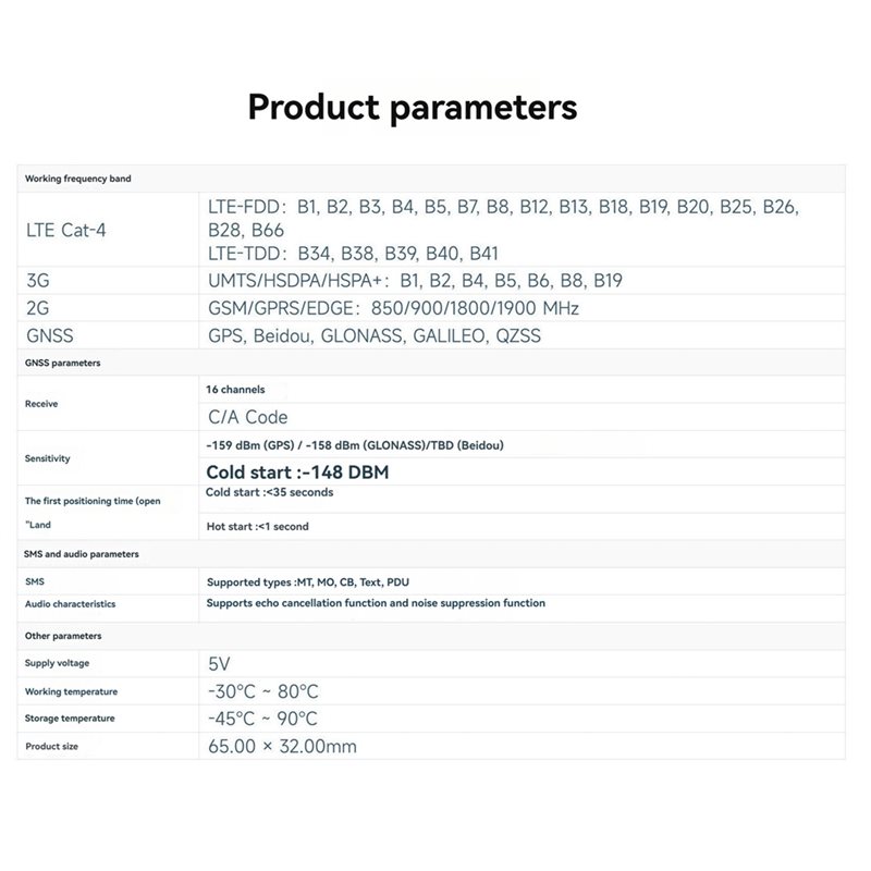 T23C For Raspberry Pi 4G Expan - Pi Zero W Board ulasan dan harga