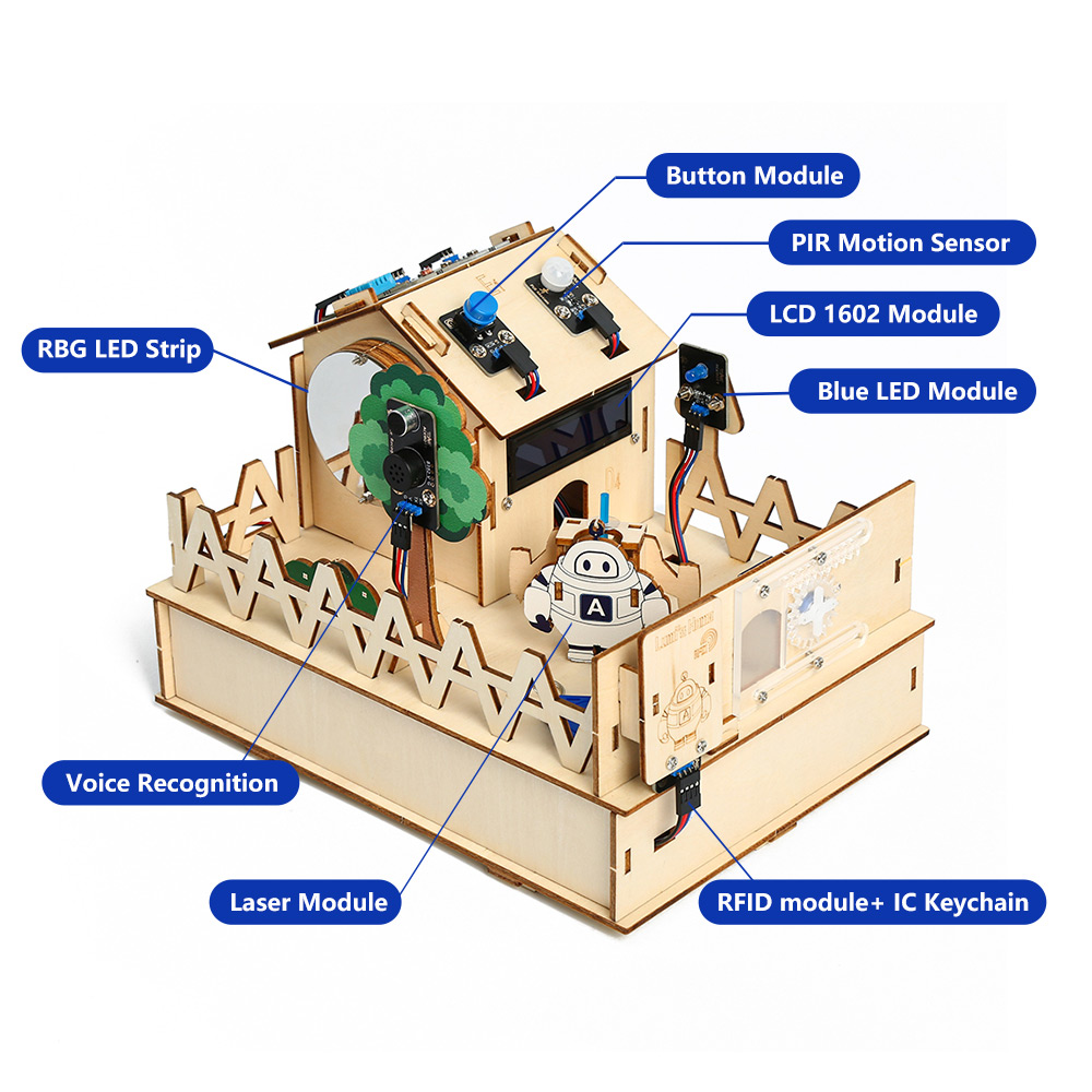 ACEBOTT DIY Smart Home Kit for - Diy Home Automation System ulasan dan harga