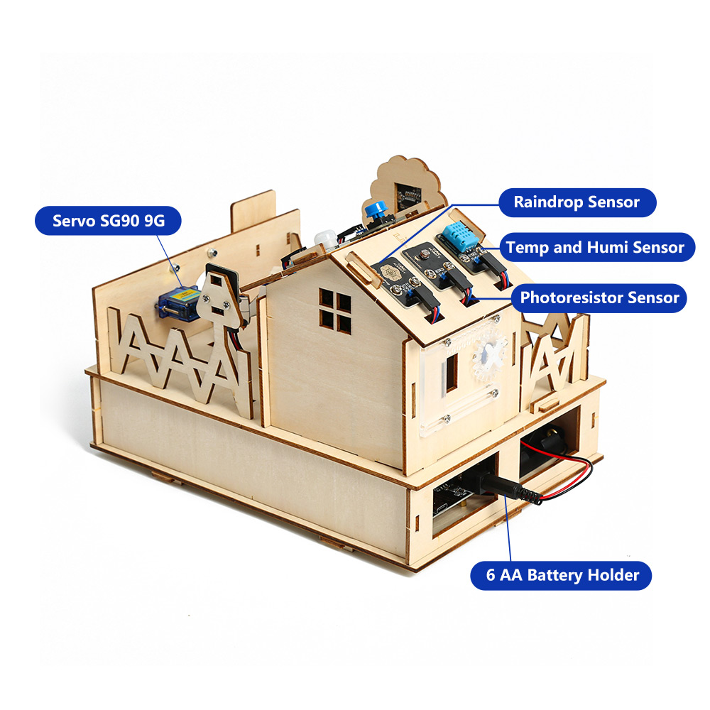 ACEBOTT DIY Smart Home Kit for - Diy Home Automation System ulasan dan harga