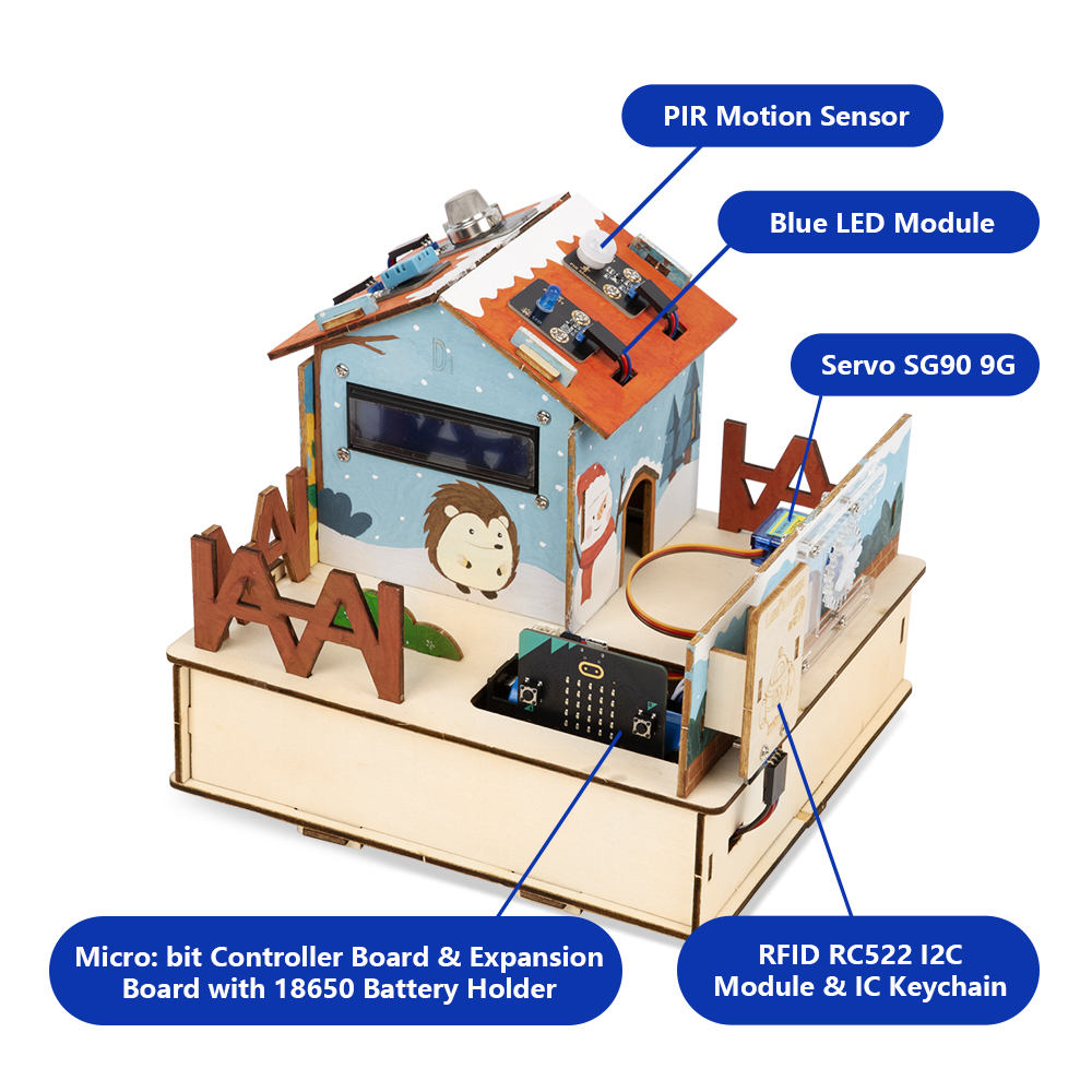 ACEBOTT Learning Kit Microbit  - Diy Home Automation System ulasan dan harga